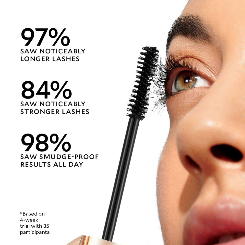 PHOFAY Volumizing Mascara: Bold Volume, Curling, Lengthening Magic - Killer Products