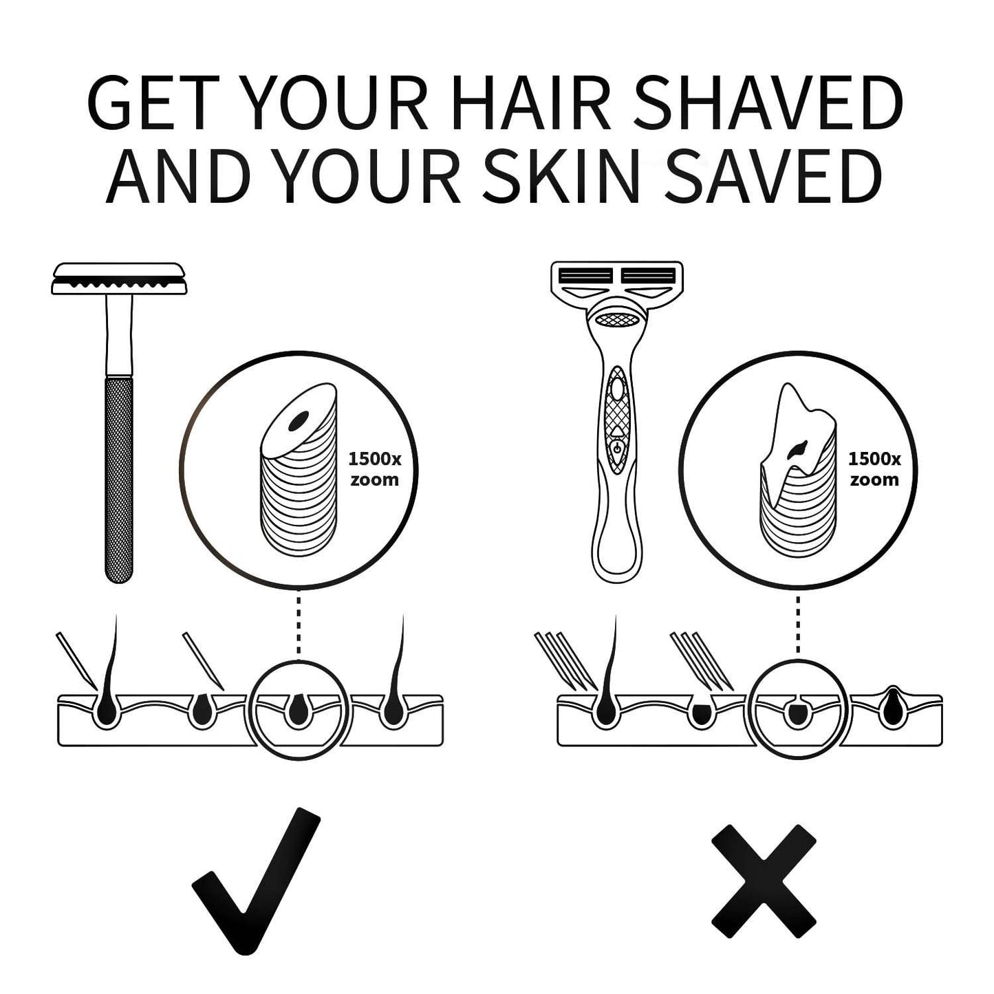 Timeless Men's Copper Manual Old-fashioned Shaver for Classic Grooming - Killer Products
