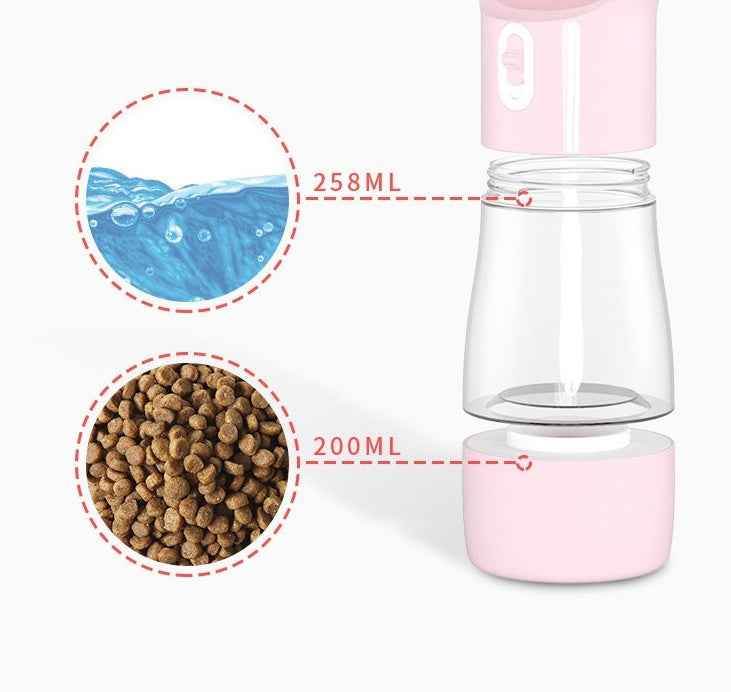 Traveling Out Portable Dog Water Dispenser: Leak-Proof, Dual-Use Design - Killer Products