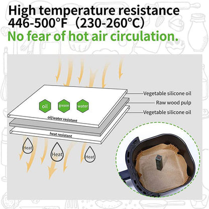 Non-Stick Air Fryer Paper Liners: Oil Resistant Baking Magic - Killer Products