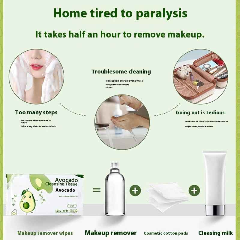 Avocado Infused Makeup Remover Wipe: 30 Pieces, Travel-Friendly - Killer Products