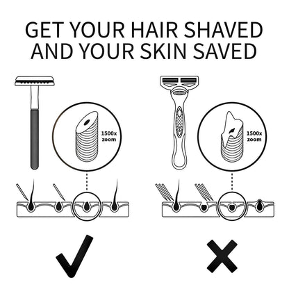 Timeless Men's Copper Manual Old-fashioned Shaver for Classic Grooming - Killer Products