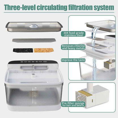 Automatic Pet Water Dispenser with Fresh Flow Technology - Killer Products