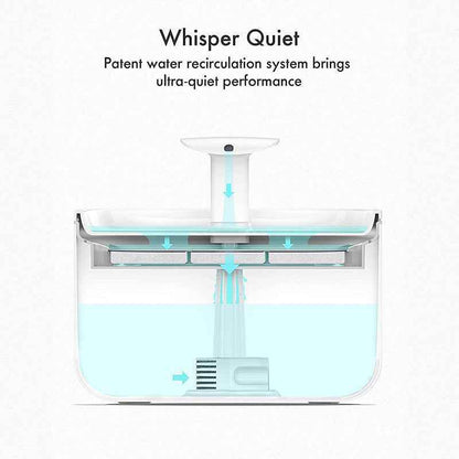 PureFlow Pet Water Fountain Filter Compatible Accessories Pack - Killer Products